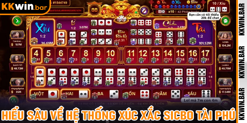 Hiểu Sâu Về Hệ Thống Xúc Xắc Sicbo Tài Phú