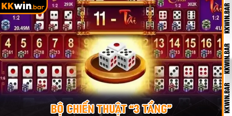 Bộ Chiến Thuật “3 Tầng” Dành Cho Người Muốn Tăng Tỷ Lệ Thắng