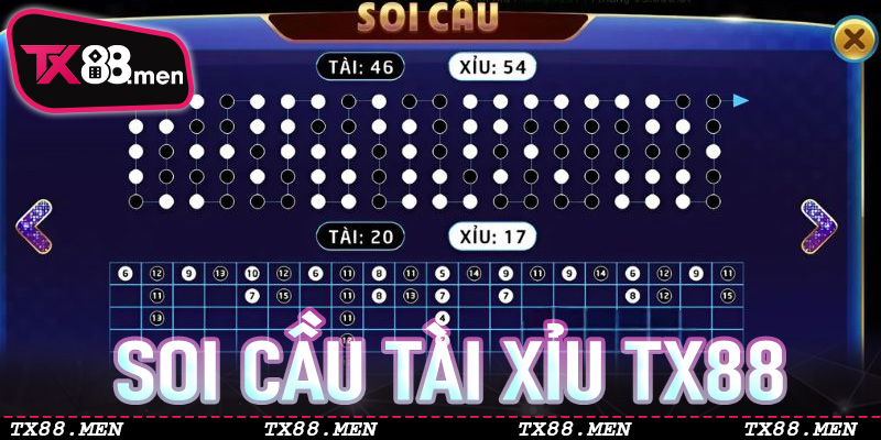 Soi Cầu Tài Xỉu TX88 - Khám Phá Mọi Quy Luật Ẩn Sau Kết Quả